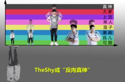  FPX引发争议！，TheShy官方宣布比赛规则变更新规全场沸腾不已